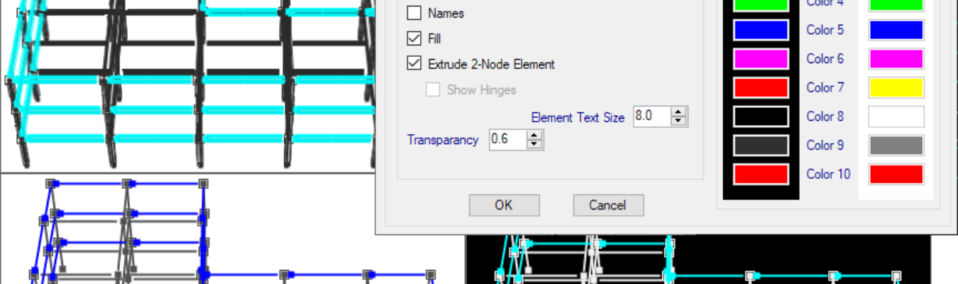 What Is CSI Perform 3D?