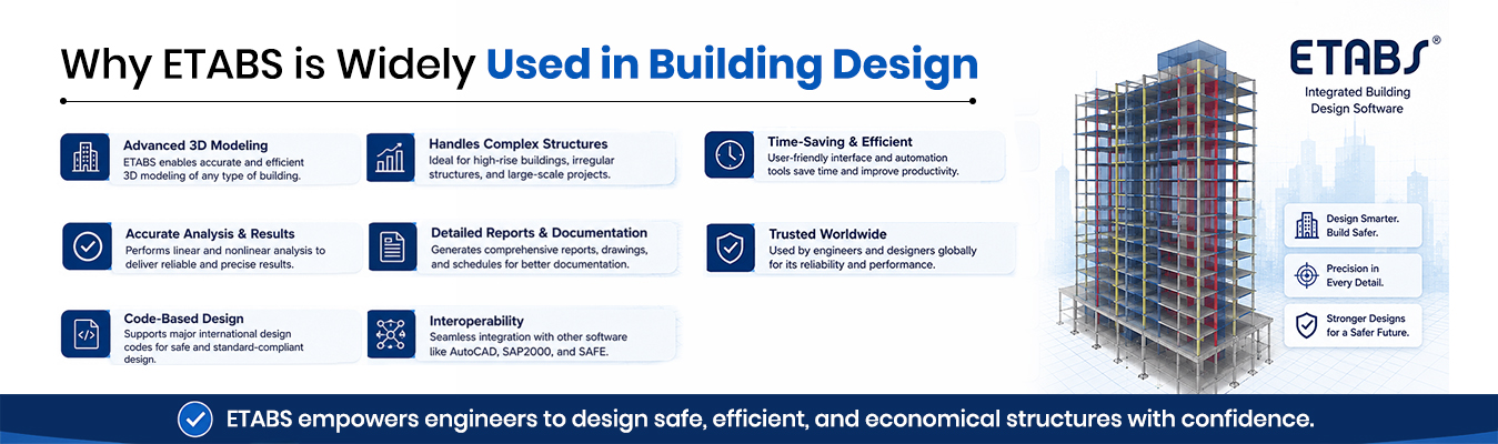 Why ETABS Is Widely Used In Building Design